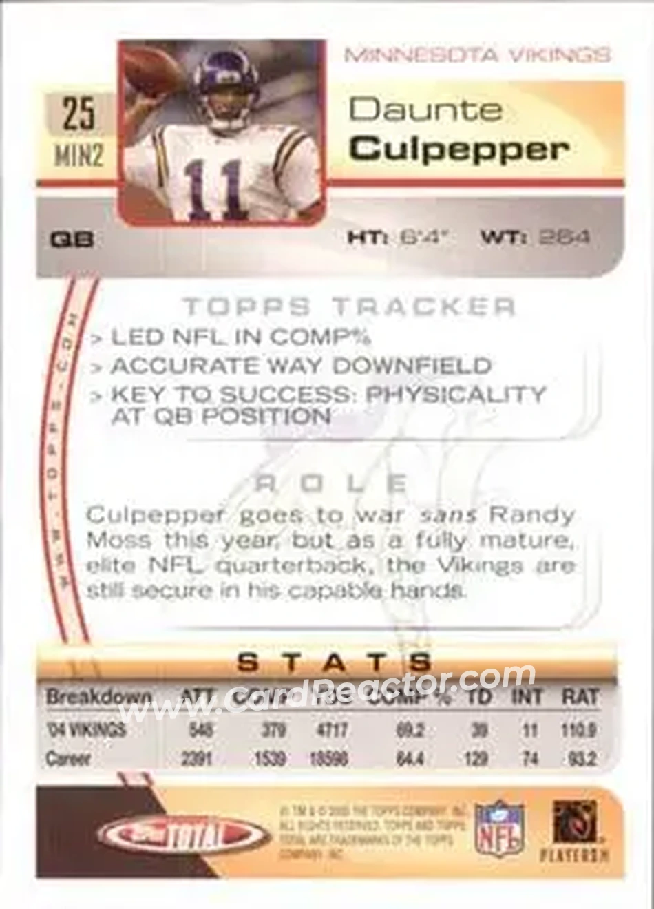 2005 Topps Total #25 - Daunte Culpepper - Minnesota Vikings - Back