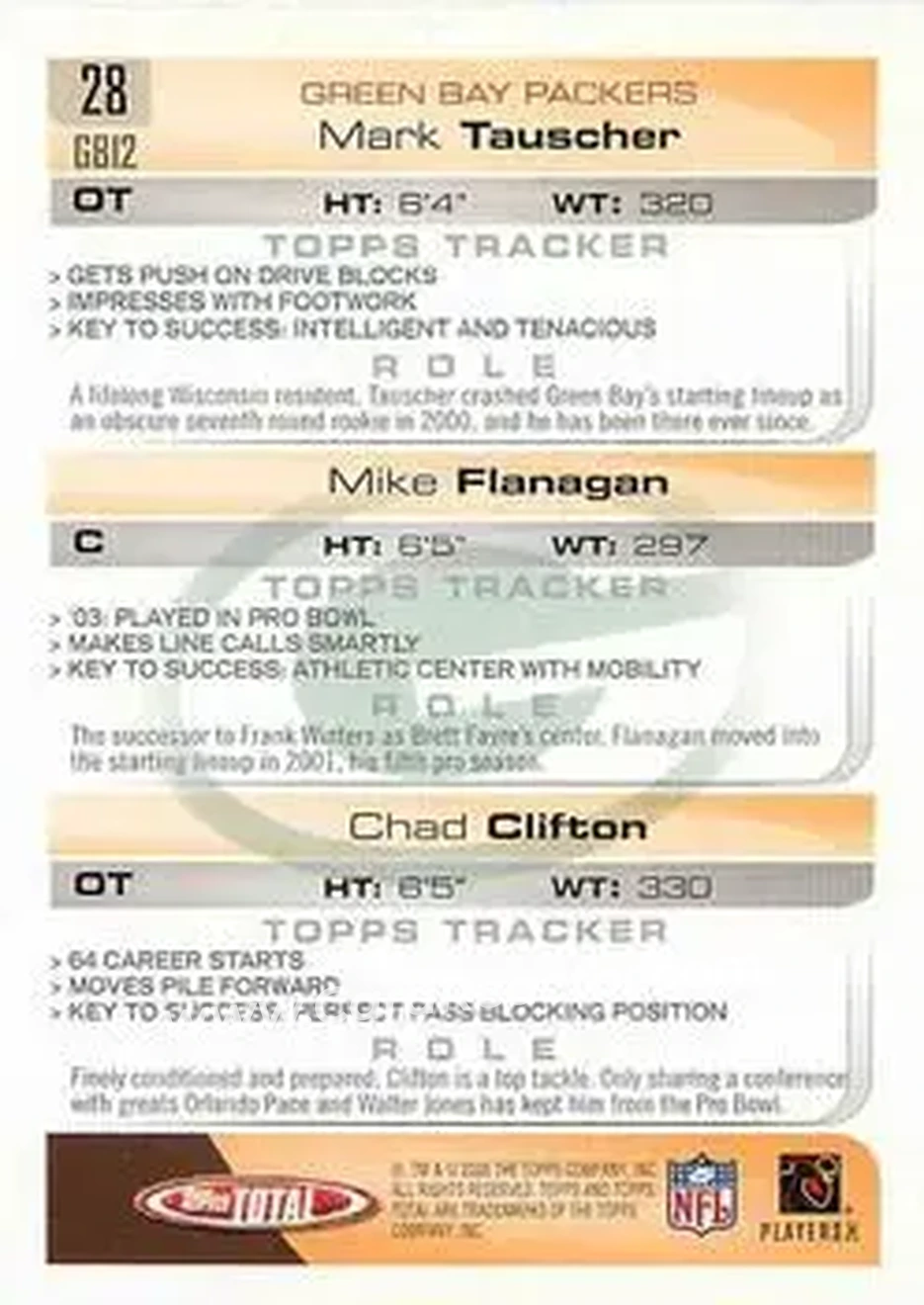2005 Topps Total #28 - Mark Tauscher - Mike Flanagan - Chad Clifton RC - Green Bay Packers - Green Bay Packers - Back 2005 Topps Total #28 - Mark Tauscher - Mike Flanagan - Chad Clifton RC - Green Bay Packers - Green Bay Packers - Back