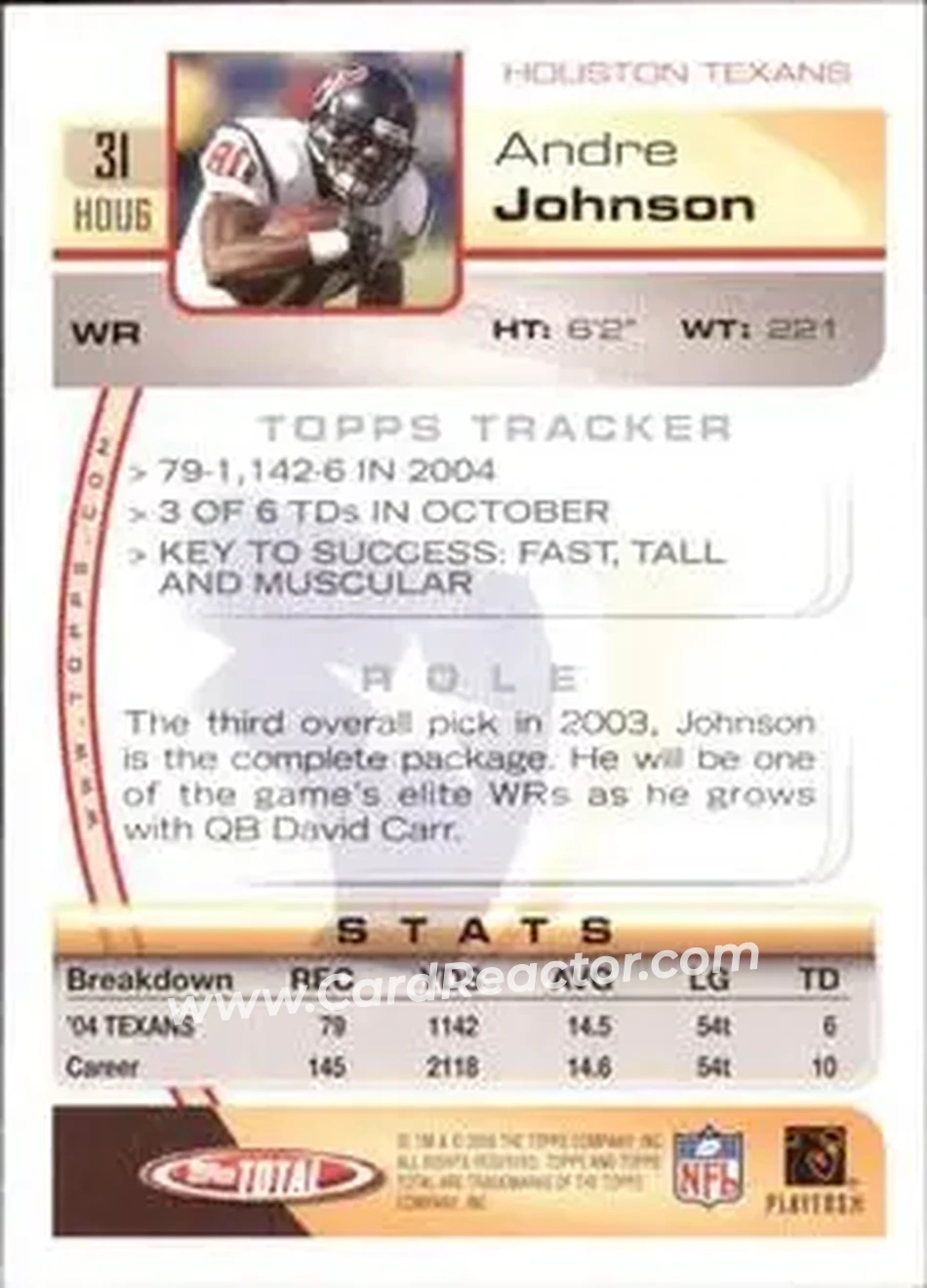 2005 Topps Total #31 - Andre Johnson - Houston Texans - Back