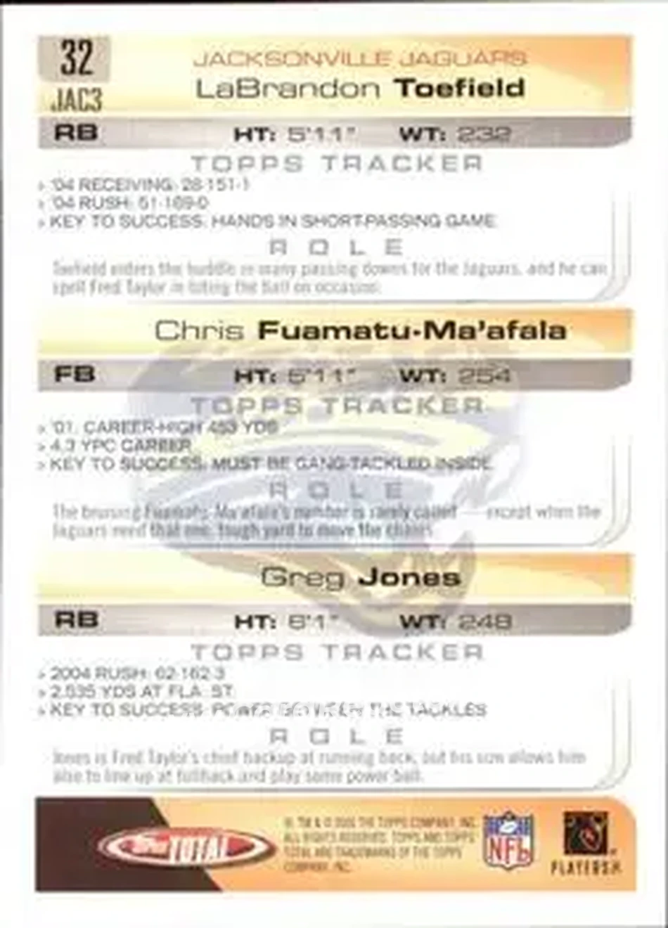 2005 Topps Total #32 - Labrandon Toefield - Greg Jones - Chris Fuamatu-Ma'Afala - Jacksonville Jaguars - Jacksonville Jaguars - Back