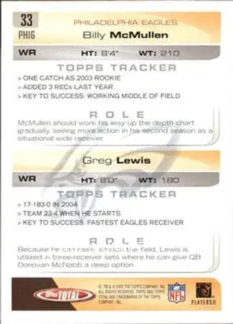 2005 Topps Total #33 - Greg Lewis - Billy McMullen - Philadelphia Eagles - Philadelphia Eagles - Back