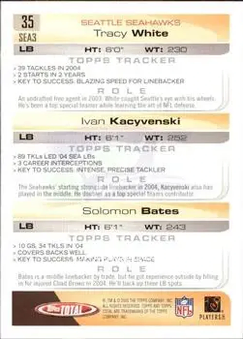2005 Topps Total #35 - Isaiah Kacyvenski - Tracy White - Solomon Bates RC - Seattle Seahawks - Seattle Seahawks - Back 2005 Topps Total #35 - Isaiah Kacyvenski - Tracy White - Solomon Bates RC - Seattle Seahawks - Seattle Seahawks - Back