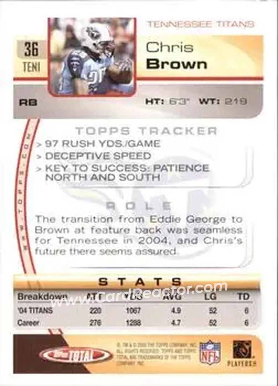2005 Topps Total #36 - Chris Brown - Tennessee Titans - Back