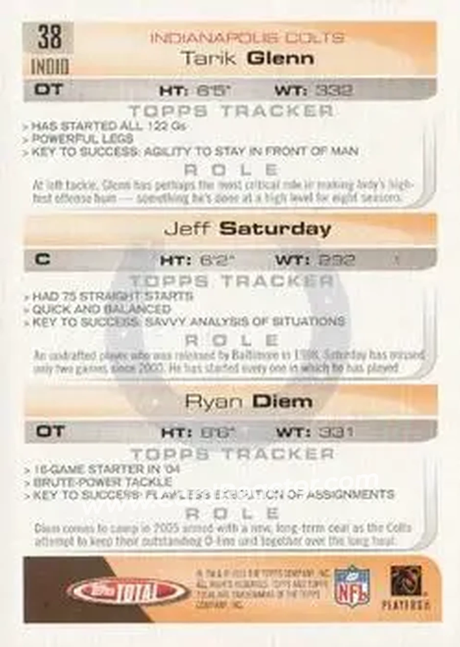 2005 Topps Total #38 - Jeff Saturday - Ryan Diem - Tarik Glenn RC - Indianapolis Colts - Indianapolis Colts - Back