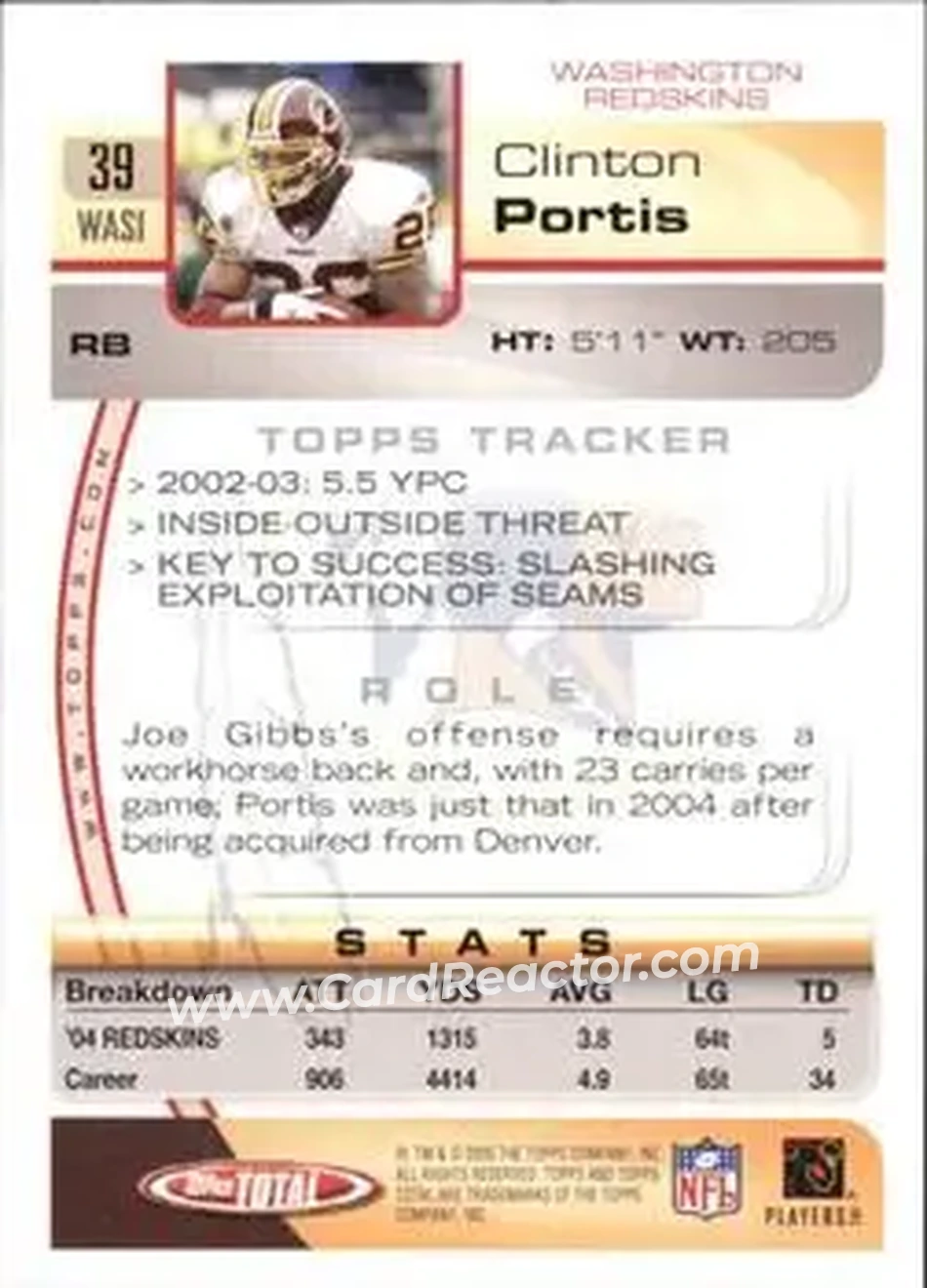 2005 Topps Total #39 - Clinton Portis - Washington Redskins - Back 2005 Topps Total #39 - Clinton Portis - Washington Redskins - Back