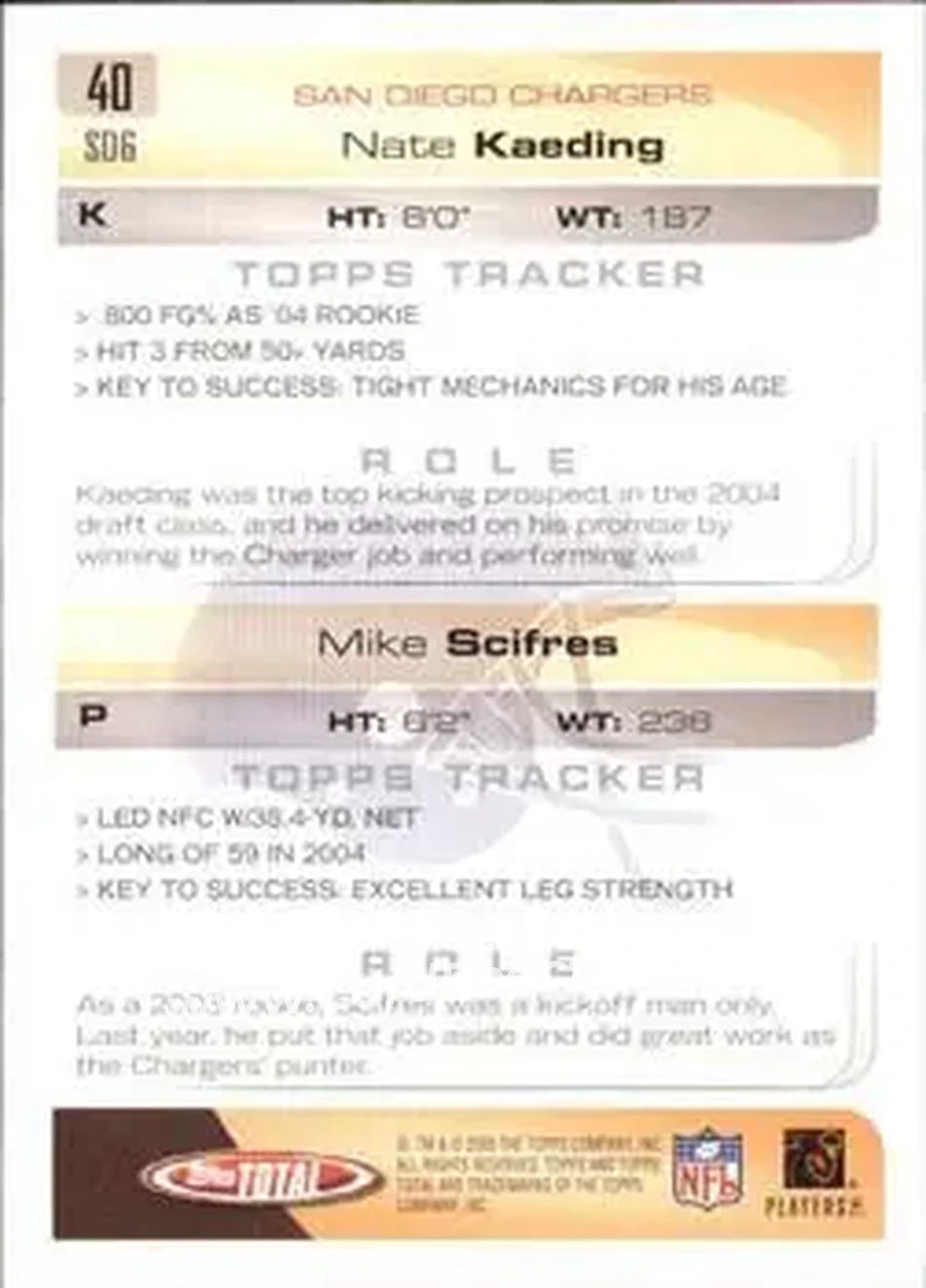 2005 Topps Total #40 - Mike Scifres - Nate Kaeding - San Diego Chargers - San Diego Chargers - Back