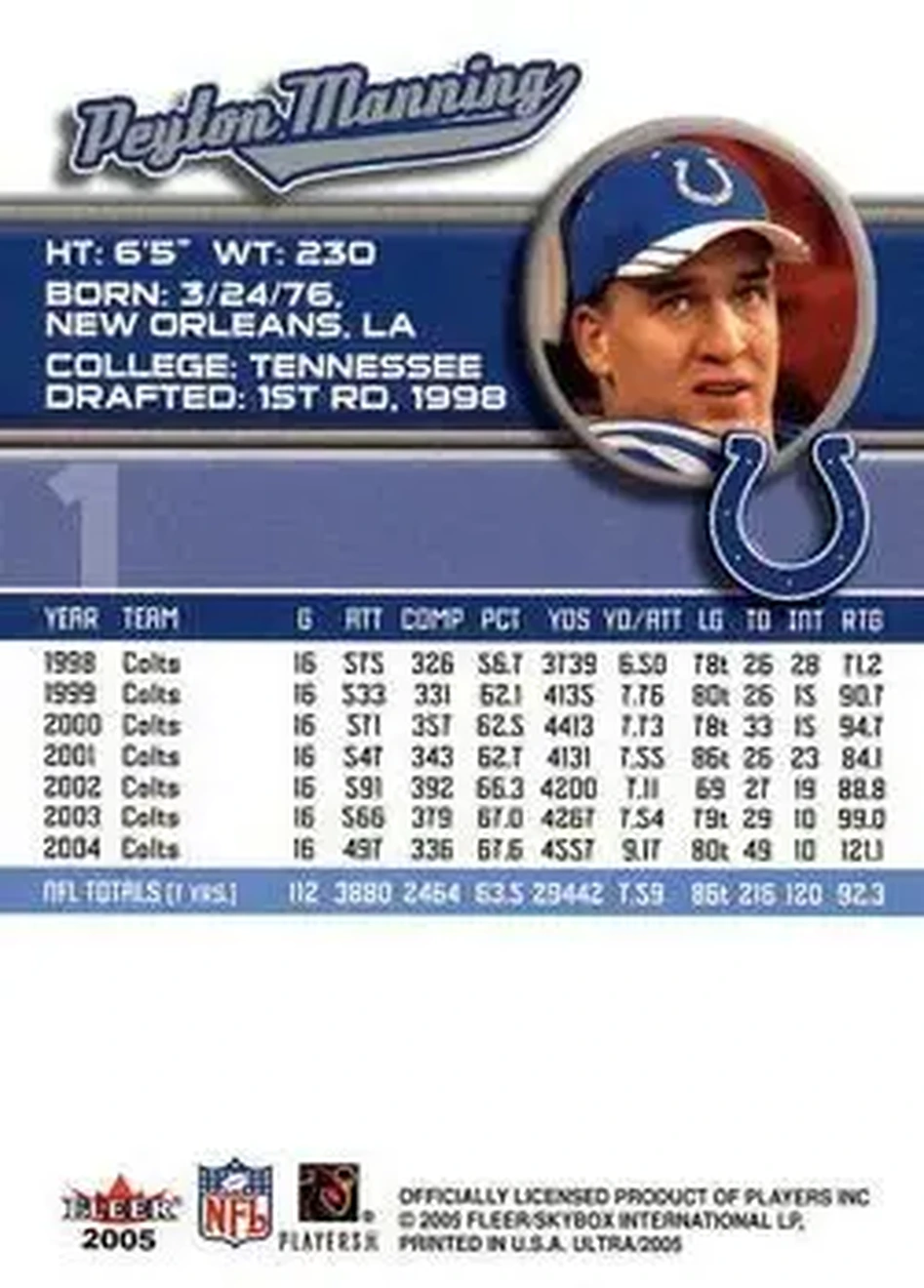 2005 Ultra #1 - Peyton Manning - Indianapolis Colts - Back