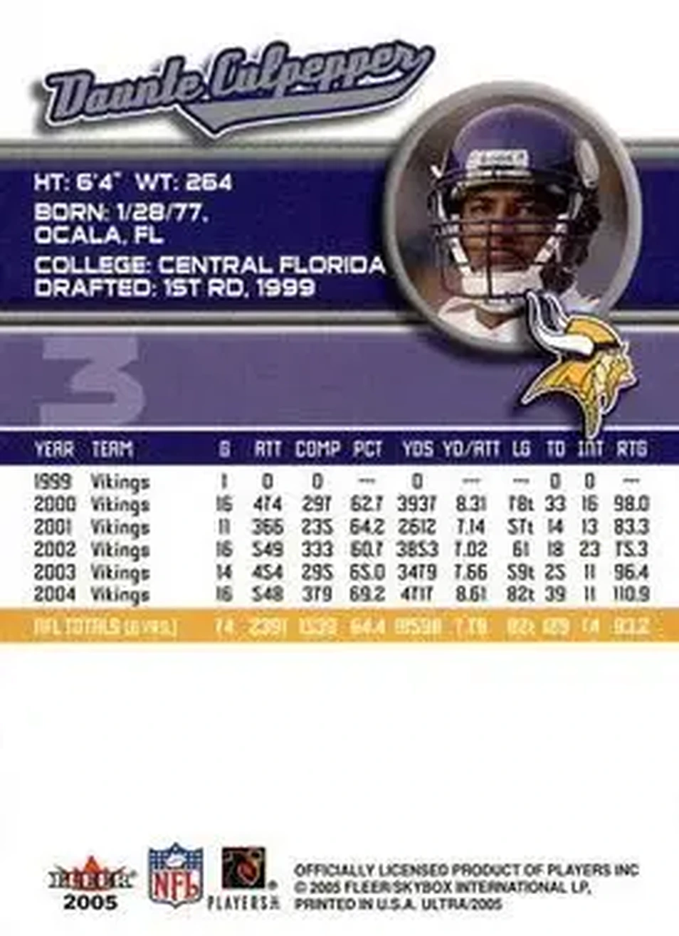 2005 Ultra #3 - Daunte Culpepper - Minnesota Vikings - Back