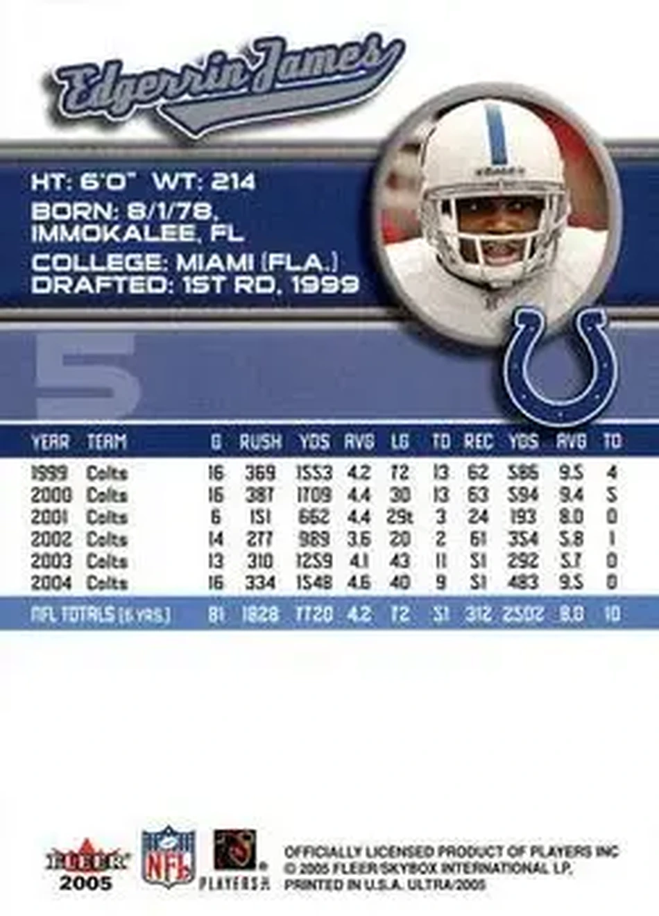 2005 Ultra #5 - Edgerrin James - Indianapolis Colts - Back 2005 Ultra #5 - Edgerrin James - Indianapolis Colts - Back