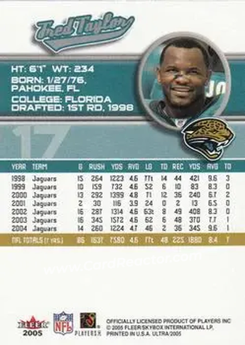 2005 Ultra #17 - Fred Taylor - Jacksonville Jaguars - Back 2005 Ultra #17 - Fred Taylor - Jacksonville Jaguars - Back