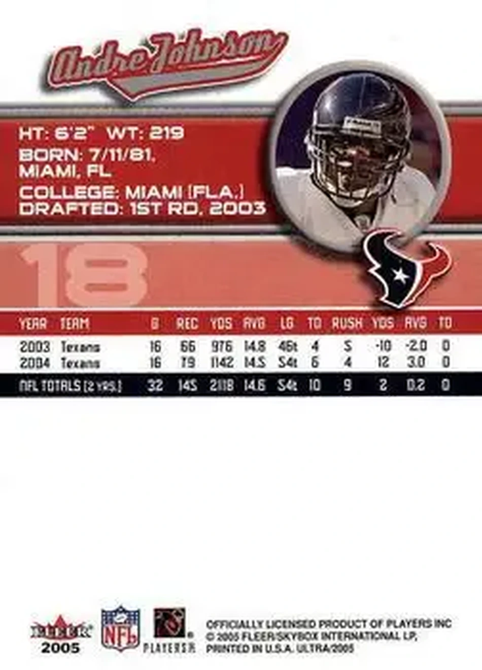 2005 Ultra #18 - Andre Johnson - Houston Texans - Back
