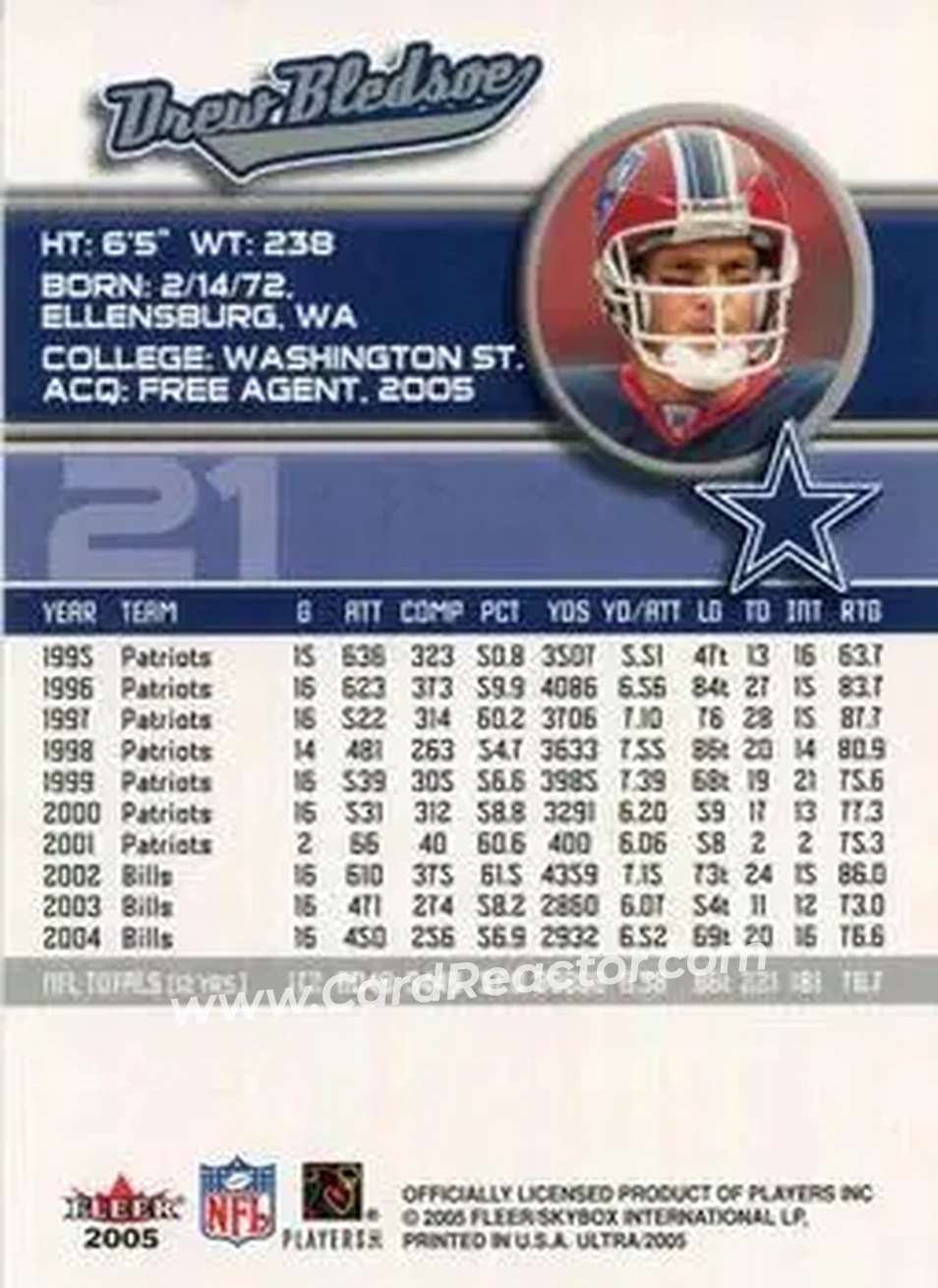2005 Ultra #21 - Drew Bledsoe - Dallas Cowboys - Back 2005 Ultra #21 - Drew Bledsoe - Dallas Cowboys - Back