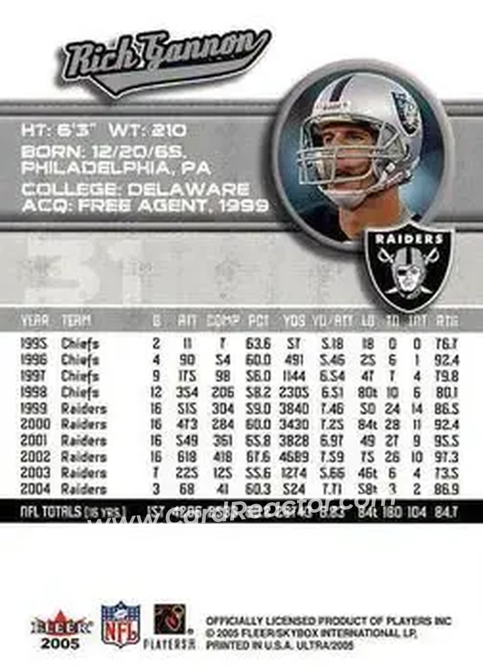2005 Ultra #31 - Rich Gannon - Oakland Raiders - Back 2005 Ultra #31 - Rich Gannon - Oakland Raiders - Back