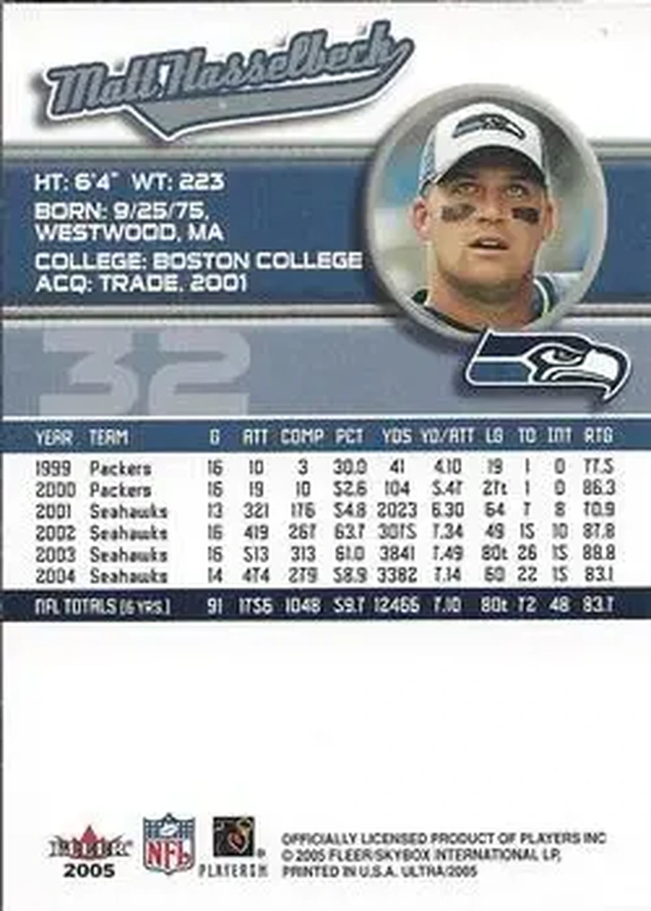 2005 Ultra #32 - Matt Hasselbeck - Seattle Seahawks - Back