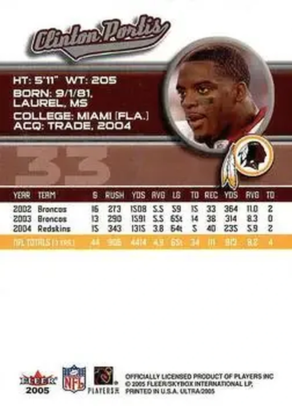 2005 Ultra #33 - Clinton Portis - Washington Redskins - Back