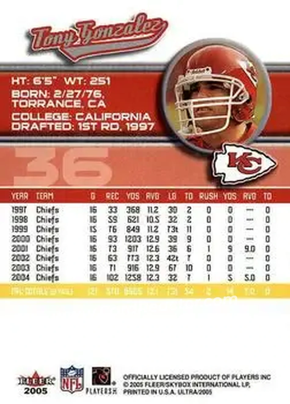 2005 Ultra #36 - Tony Gonzalez - Kansas City Chiefs - Back 2005 Ultra #36 - Tony Gonzalez - Kansas City Chiefs - Back