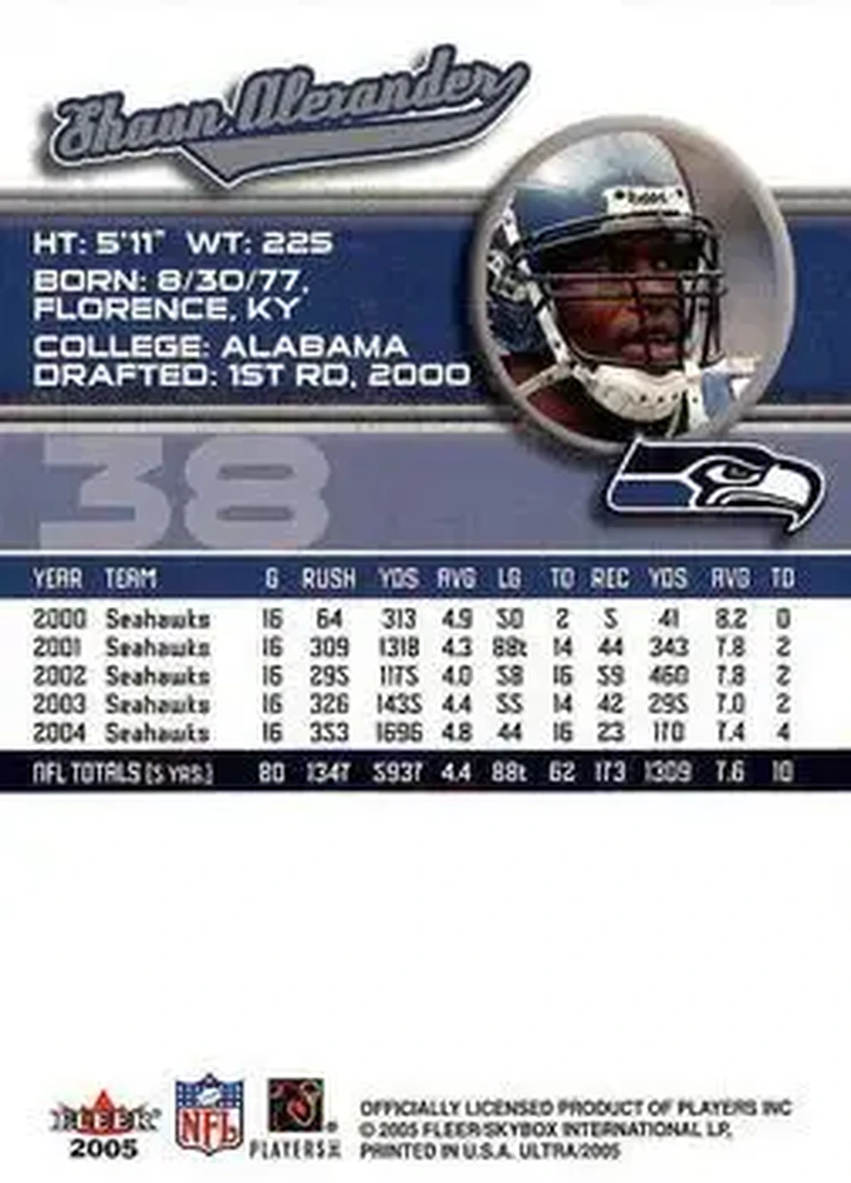 2005 Ultra #38 - Shaun Alexander - Seattle Seahawks - Back