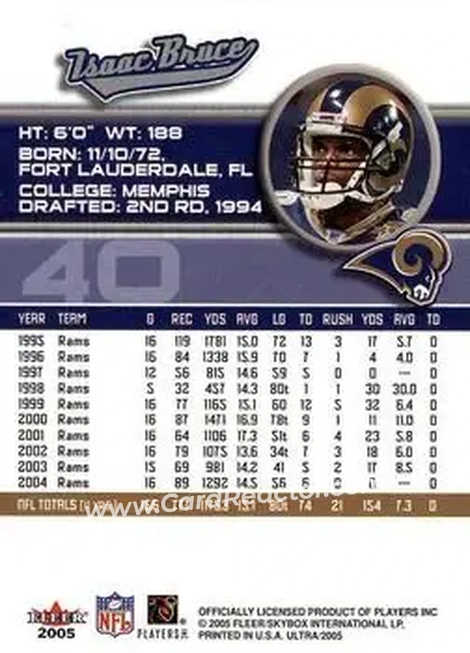 2005 Ultra #40 - Isaac Bruce - St. Louis Rams - Back