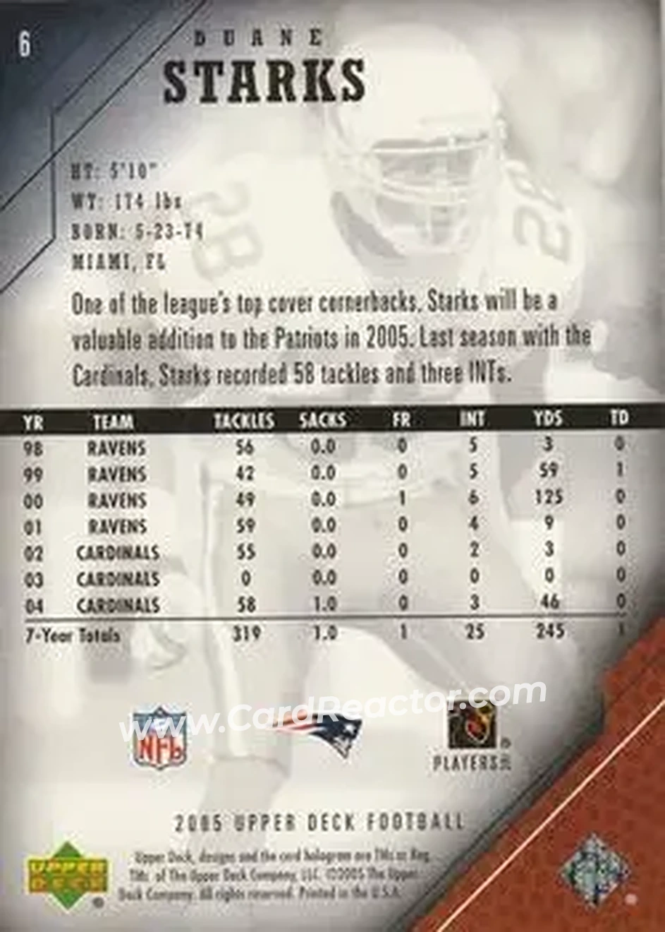 2005 Upper Deck #6 - Duane Starks - New England Patriots - Back 2005 Upper Deck #6 - Duane Starks - New England Patriots - Back