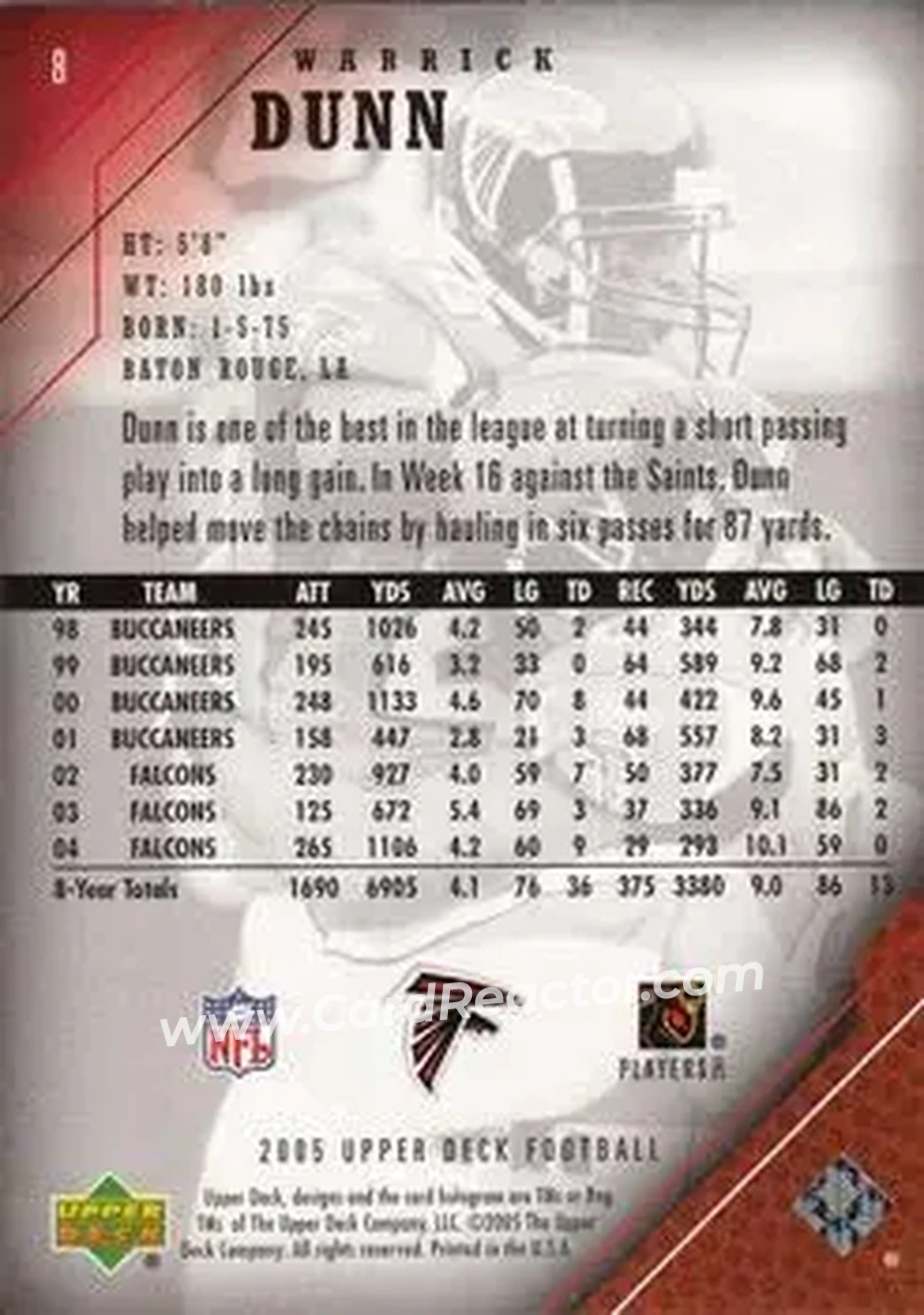 2005 Upper Deck #8 - Warrick Dunn - Atlanta Falcons - Back