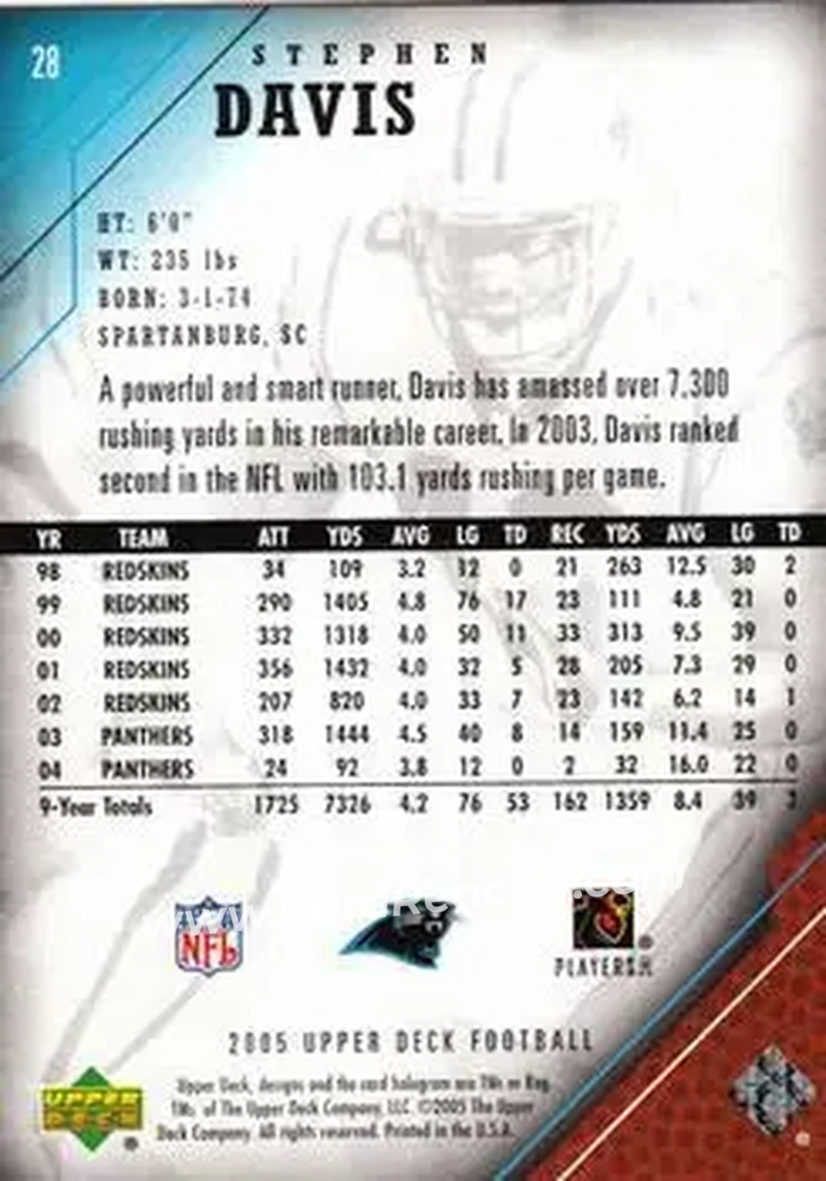 2005 Upper Deck #28 - Stephen Davis - Carolina Panthers - Back 2005 Upper Deck #28 - Stephen Davis - Carolina Panthers - Back