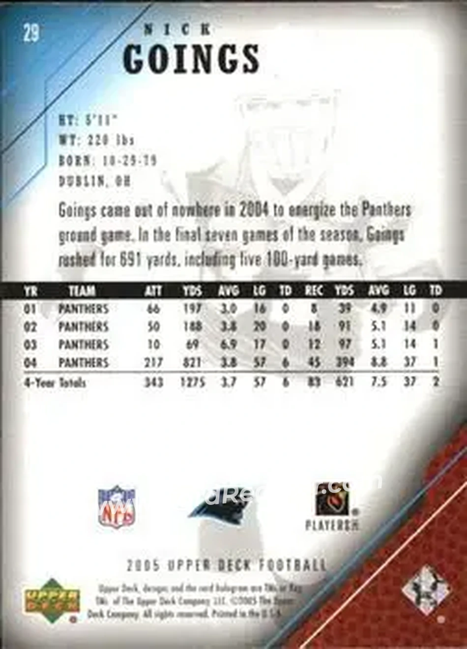 2005 Upper Deck #29 - Nick Goings - Carolina Panthers - Back 2005 Upper Deck #29 - Nick Goings - Carolina Panthers - Back