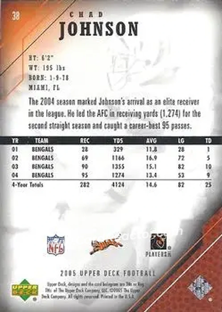 2005 Upper Deck #38 - Chad Ochocinco - Cincinnati Bengals - Back