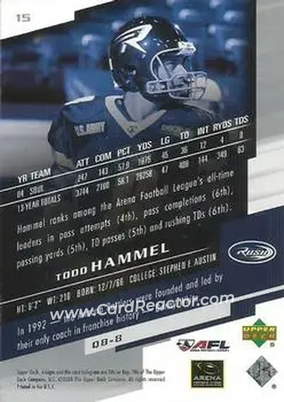 2005 Upper Deck AFL #15 - Todd Hammel - Chicago Rush - Back 2005 Upper Deck AFL #15 - Todd Hammel - Chicago Rush - Back