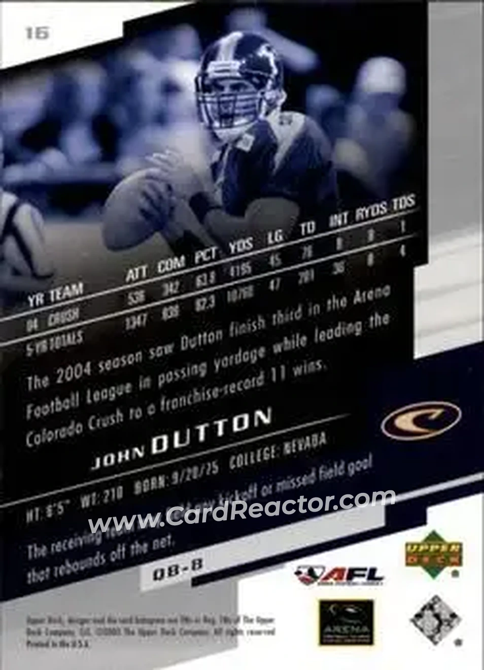 2005 Upper Deck AFL #16 - John Dutton - Colorado Crush - Back 2005 Upper Deck AFL #16 - John Dutton - Colorado Crush - Back