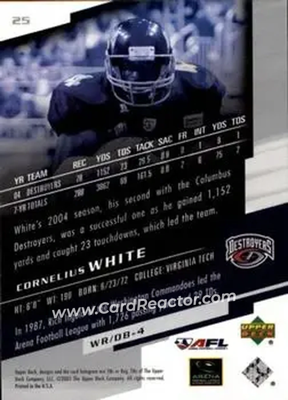2005 Upper Deck AFL #25 - Cornelius White - Columbus Destroyers - Back