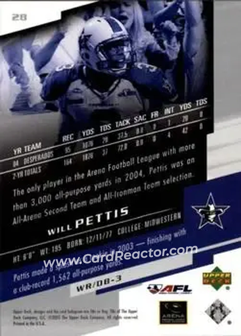 2005 Upper Deck AFL #28 - Will Pettis - Dallas Desperados - Back