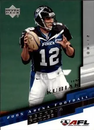 2005 Upper Deck AFL feature card