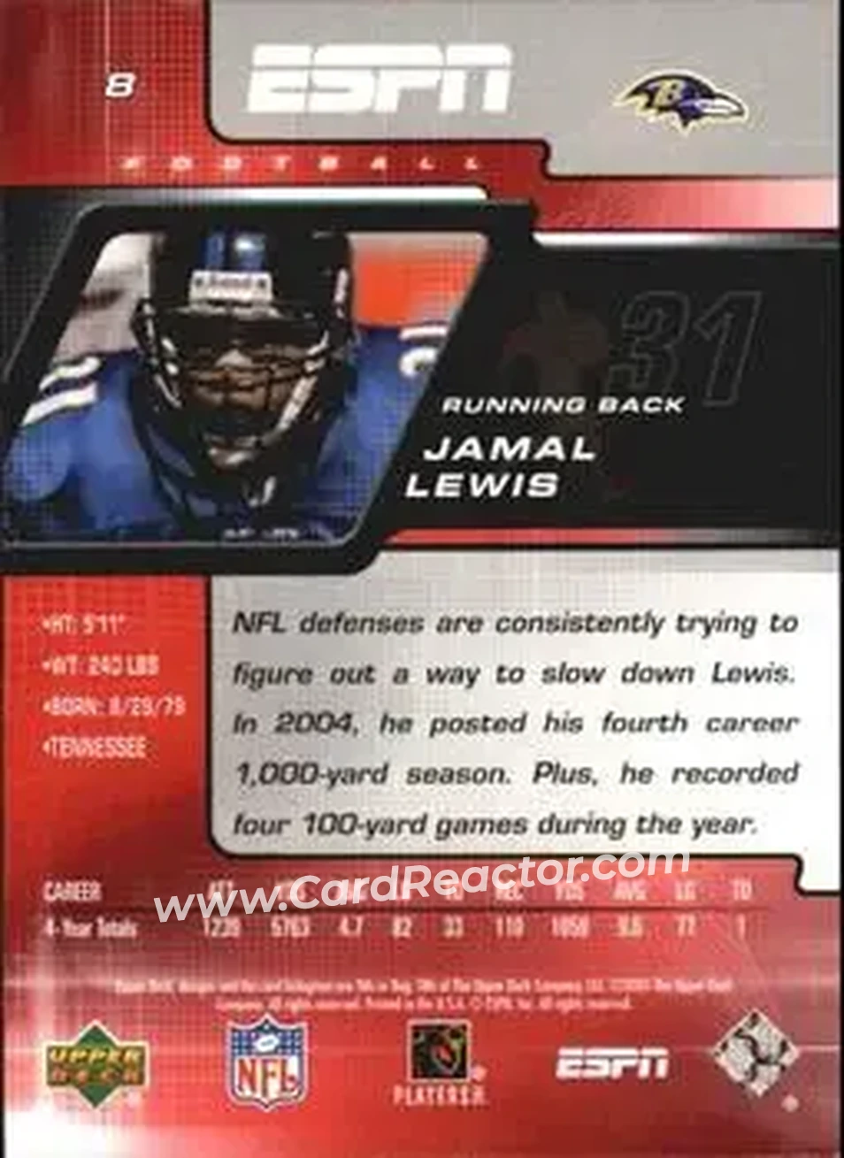2005 Upper Deck ESPN #8 - Jamal Lewis - Baltimore Ravens - Back 2005 Upper Deck ESPN #8 - Jamal Lewis - Baltimore Ravens - Back
