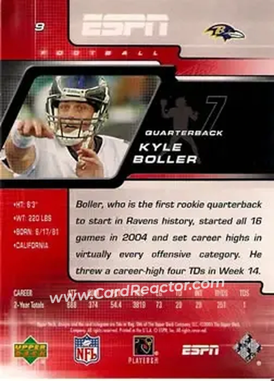 2005 Upper Deck ESPN #9 - Kyle Boller - Baltimore Ravens - Back 2005 Upper Deck ESPN #9 - Kyle Boller - Baltimore Ravens - Back