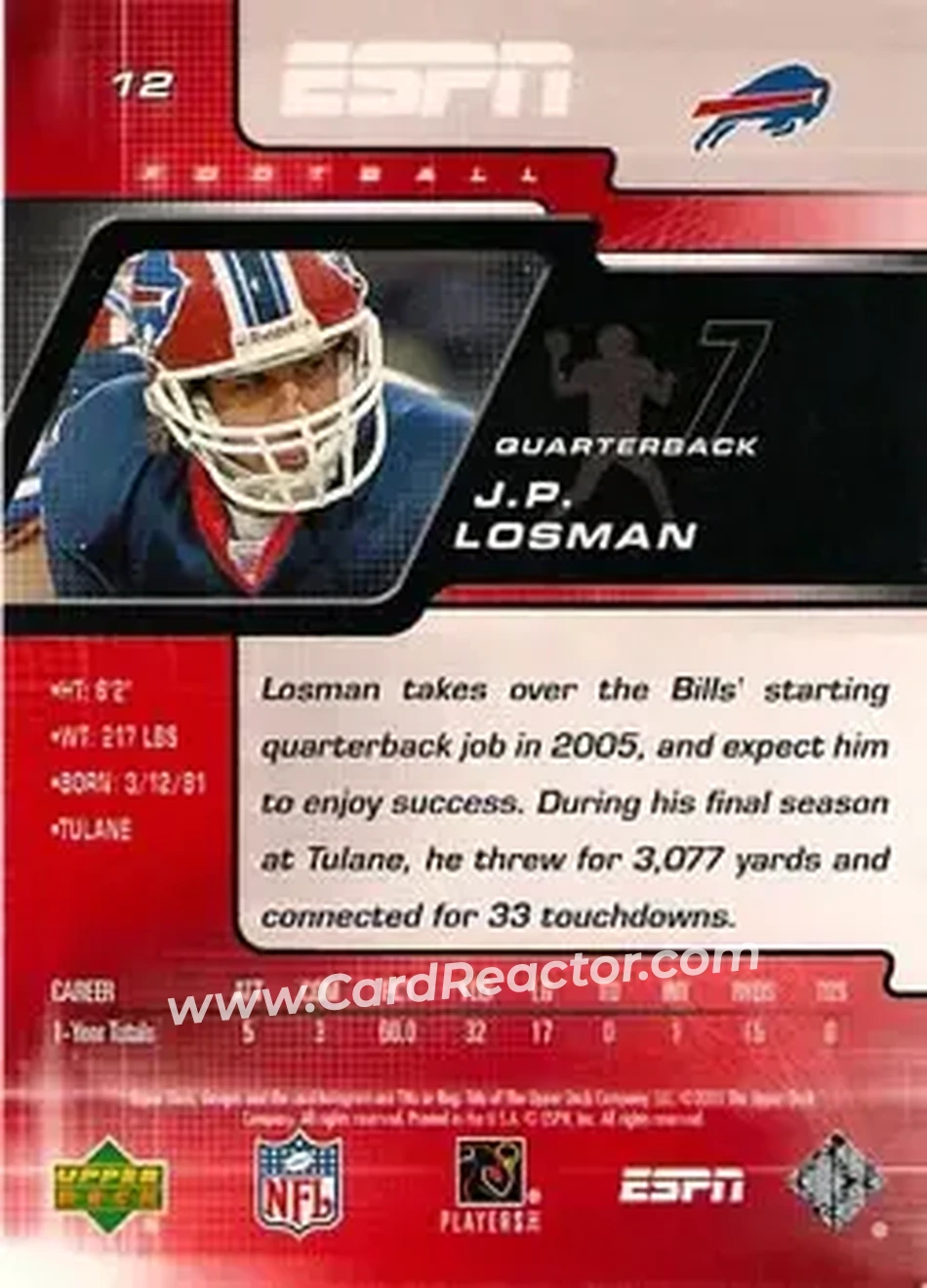 2005 Upper Deck ESPN #12 - J.P. Losman - Buffalo Bills - Back 2005 Upper Deck ESPN #12 - J.P. Losman - Buffalo Bills - Back