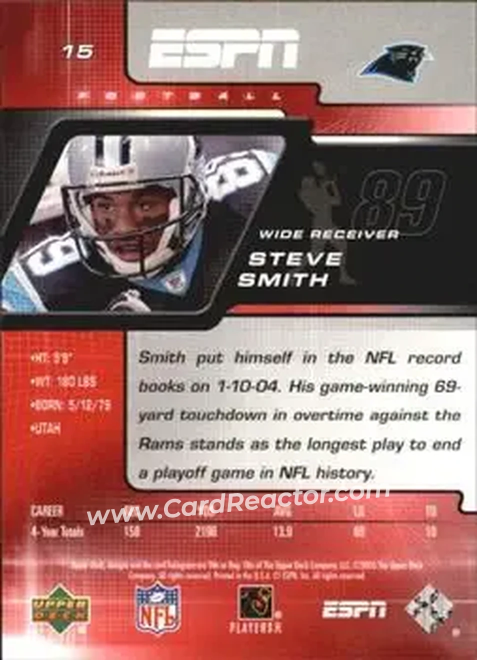 2005 Upper Deck ESPN #15 - Steve Smith Sr. - Carolina Panthers - Back