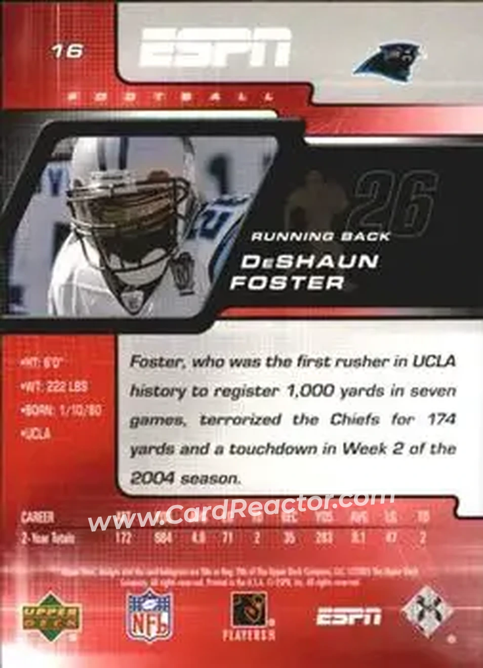 2005 Upper Deck ESPN #16 - DeShaun Foster - Carolina Panthers - Back