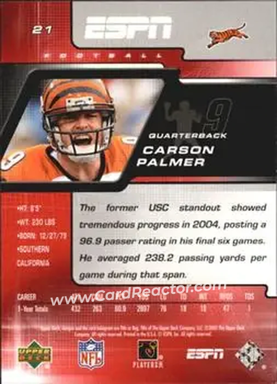 2005 Upper Deck ESPN #21 - Carson Palmer - Cincinnati Bengals - Back 2005 Upper Deck ESPN #21 - Carson Palmer - Cincinnati Bengals - Back