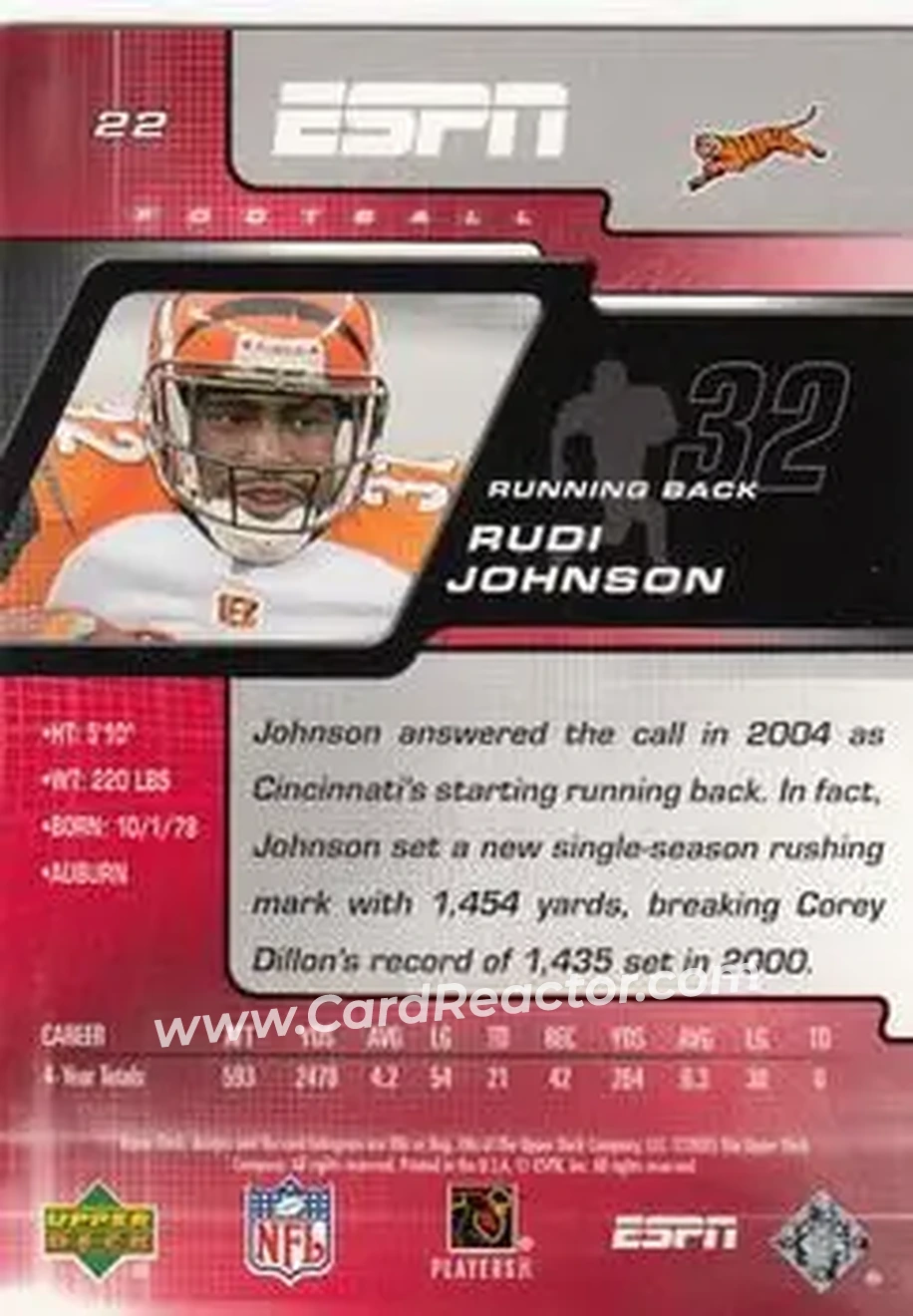 2005 Upper Deck ESPN #22 - Rudi Johnson - Cincinnati Bengals - Back