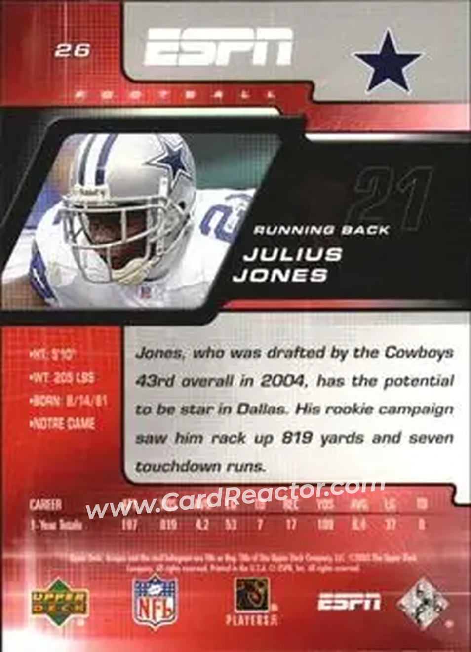 2005 Upper Deck ESPN #26 - Julius Jones - Dallas Cowboys - Back
