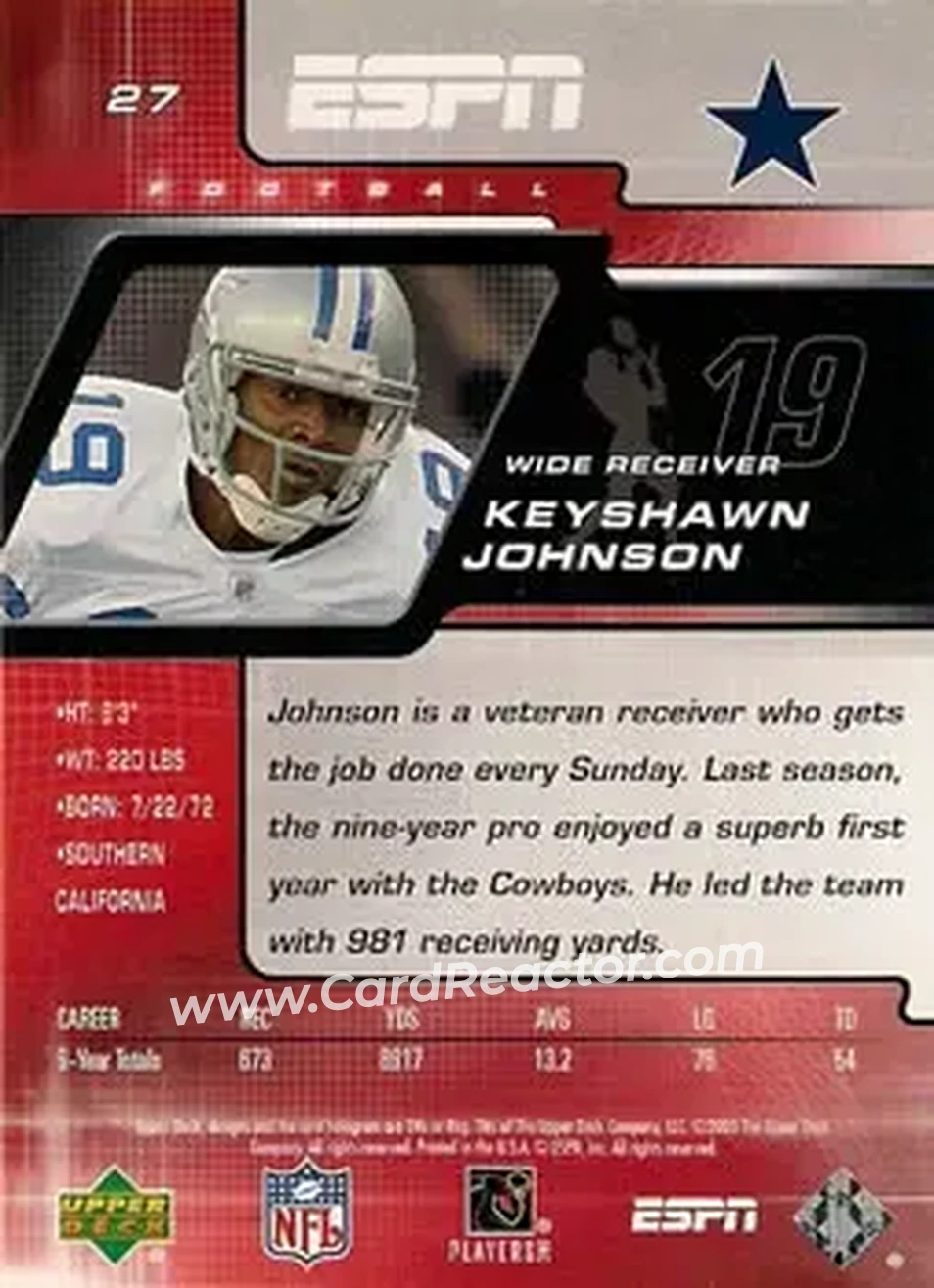 2005 Upper Deck ESPN #27 - Keyshawn Johnson - Dallas Cowboys - Back 2005 Upper Deck ESPN #27 - Keyshawn Johnson - Dallas Cowboys - Back