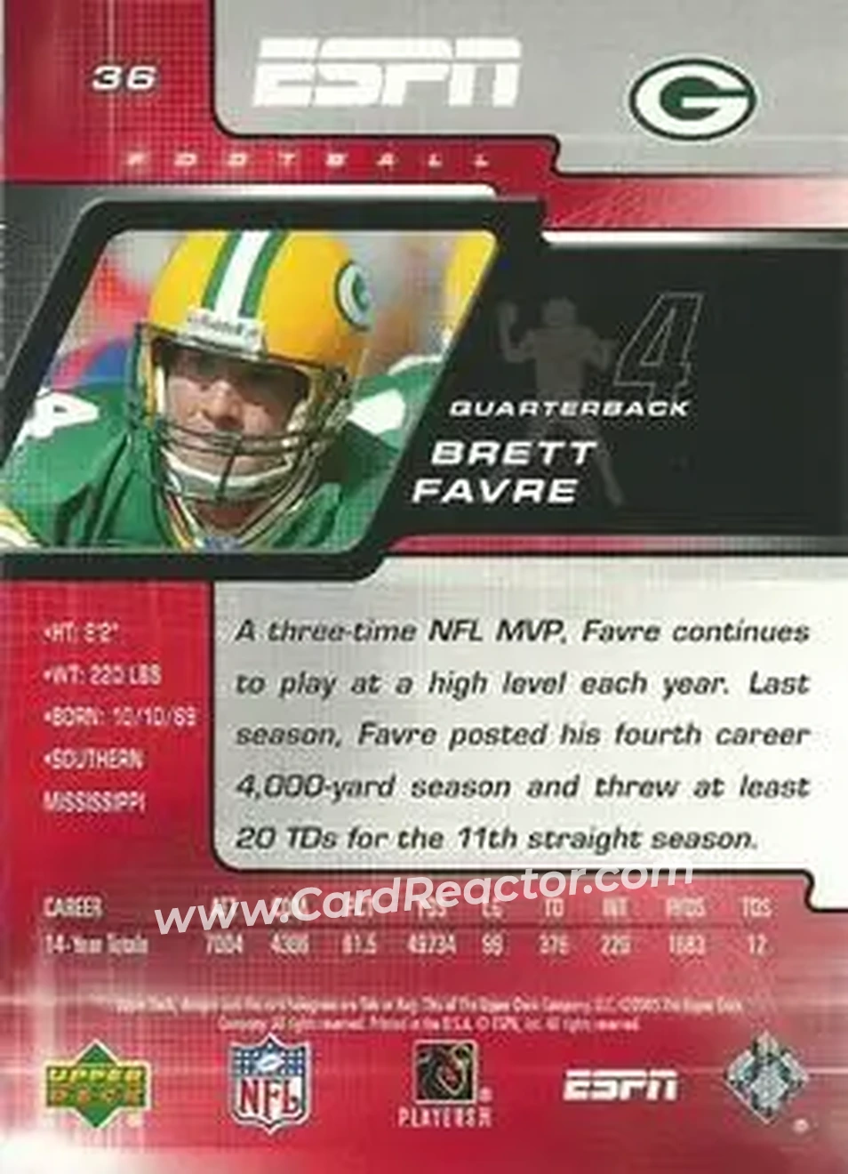 2005 Upper Deck ESPN #36 - Brett Favre - Green Bay Packers - Back