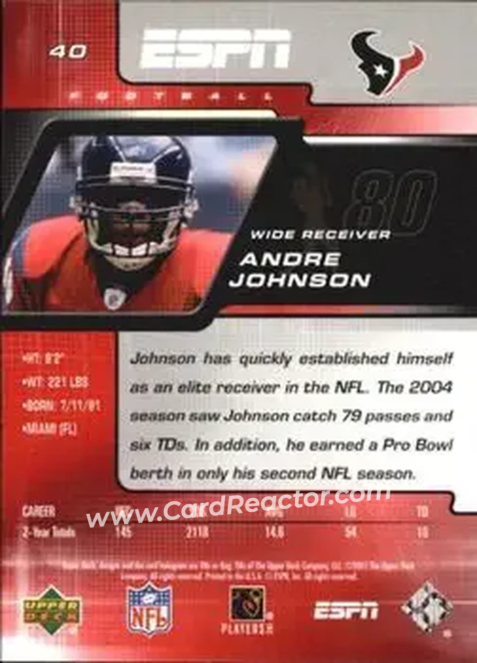 2005 Upper Deck ESPN #40 - Andre Johnson - Houston Texans - Back 2005 Upper Deck ESPN #40 - Andre Johnson - Houston Texans - Back