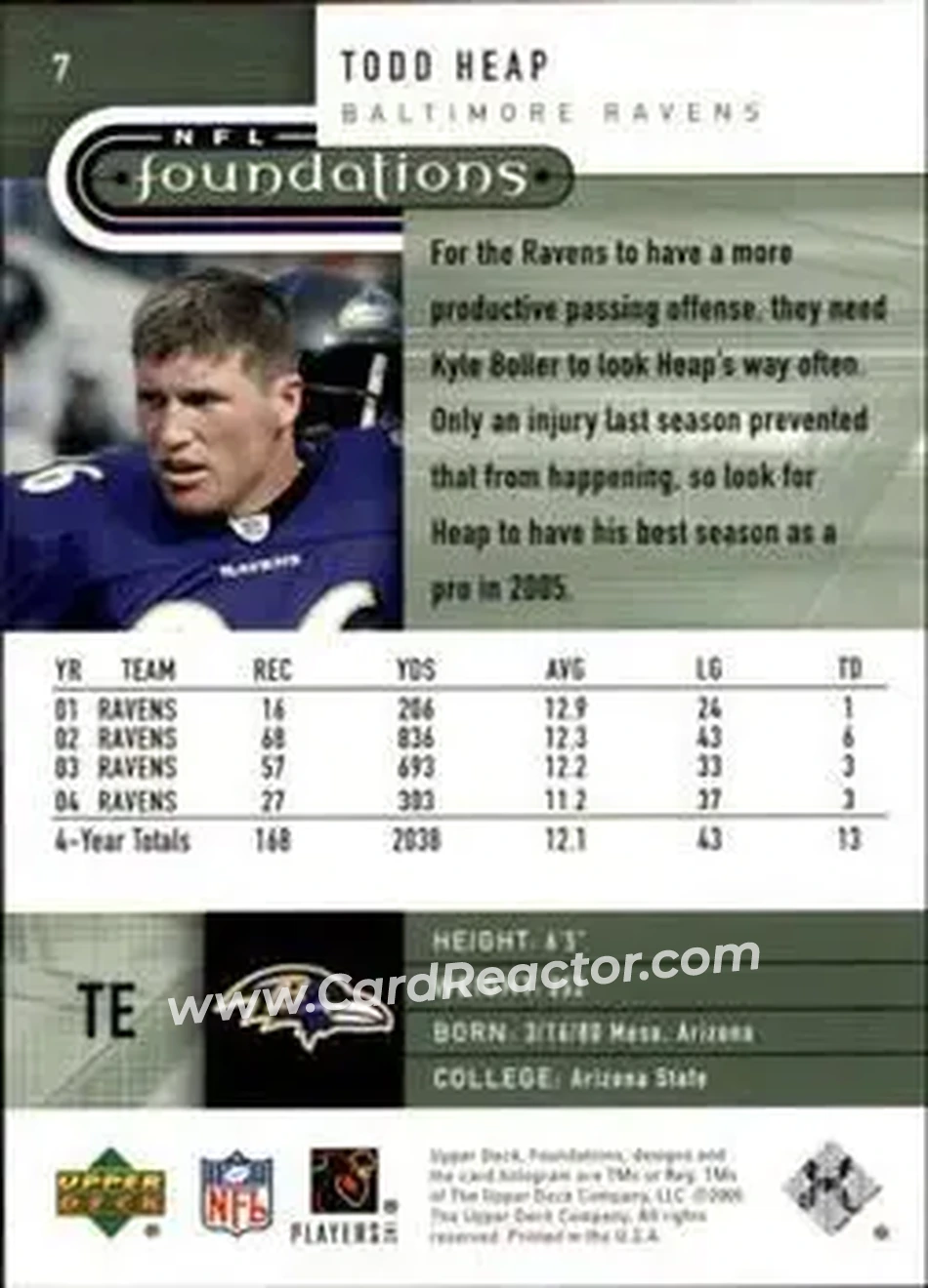 2005 Upper Deck Foundations #7 - Todd Heap - Baltimore Ravens - Back 2005 Upper Deck Foundations #7 - Todd Heap - Baltimore Ravens - Back