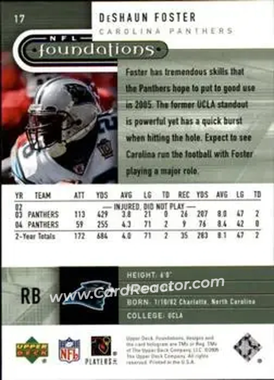 2005 Upper Deck Foundations #17 - DeShaun Foster - Carolina Panthers - Back
