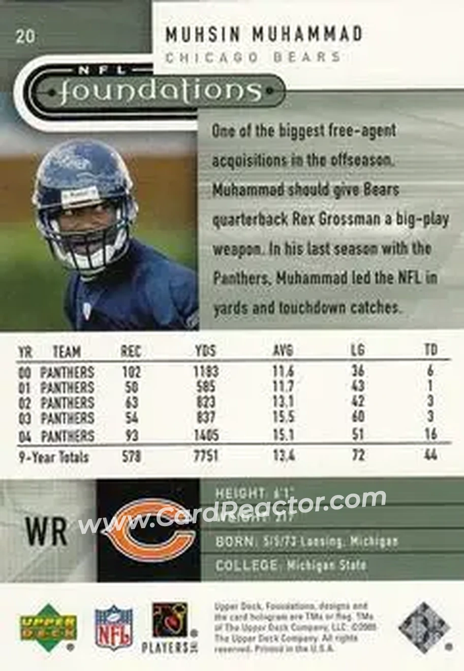 2005 Upper Deck Foundations #20 - Muhsin Muhammad - Chicago Bears - Back 2005 Upper Deck Foundations #20 - Muhsin Muhammad - Chicago Bears - Back