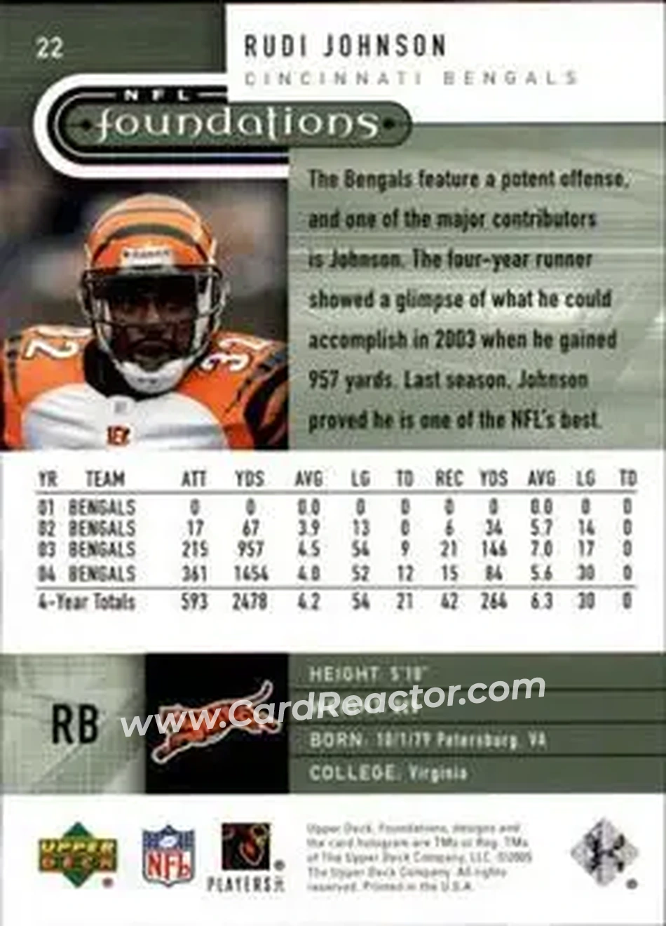 2005 Upper Deck Foundations #22 - Rudi Johnson - Cincinnati Bengals - Back 2005 Upper Deck Foundations #22 - Rudi Johnson - Cincinnati Bengals - Back