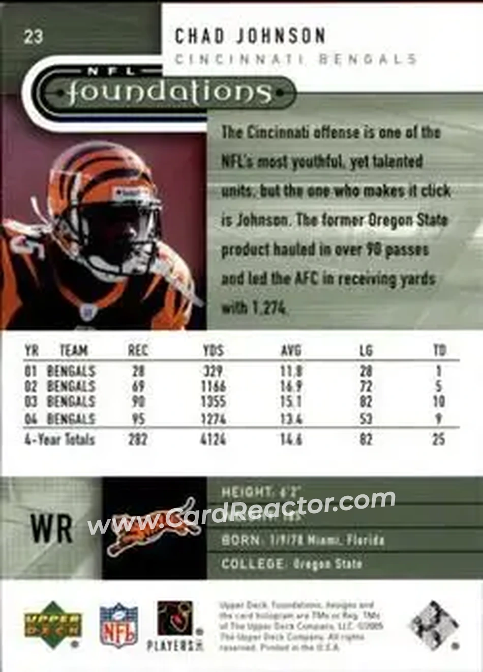 2005 Upper Deck Foundations #23 - Chad Ochocinco - Cincinnati Bengals - Back