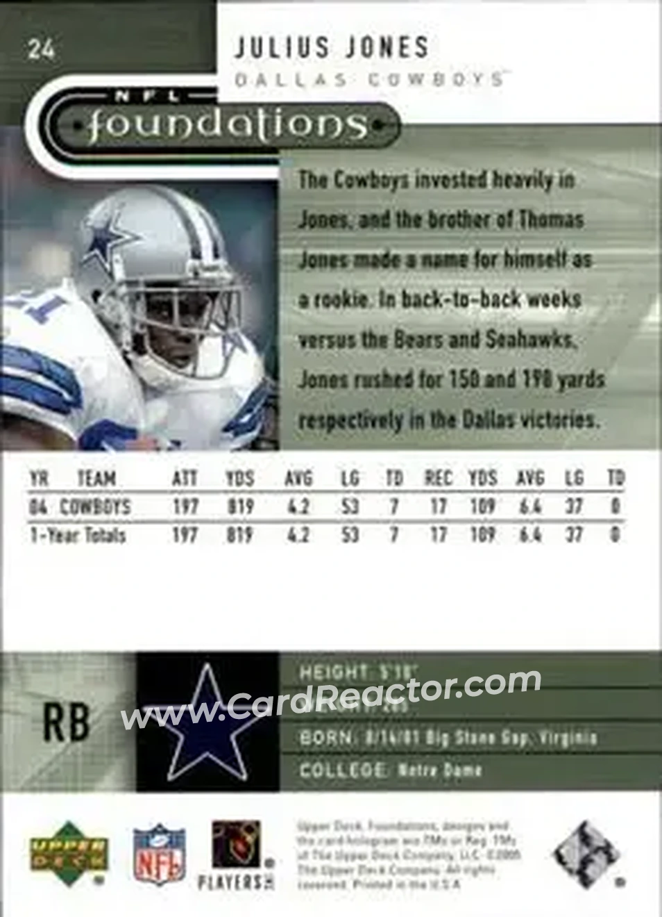 2005 Upper Deck Foundations #24 - Julius Jones - Dallas Cowboys - Back