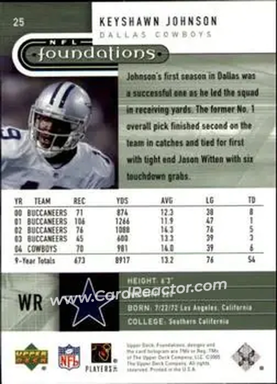 2005 Upper Deck Foundations #25 - Keyshawn Johnson - Dallas Cowboys - Back